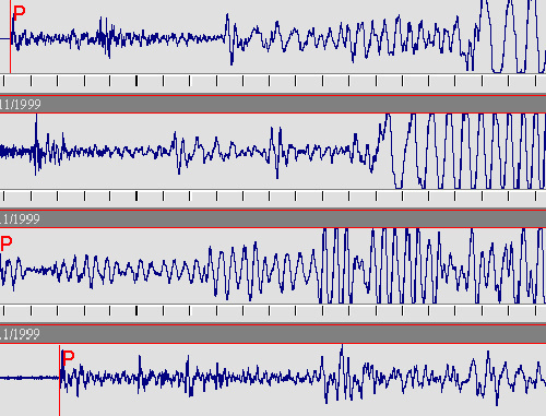 Сейсмограмма землетрясения. Изображение с сайта: http://zeus.wdcb.ru