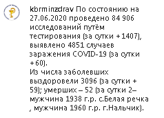 Скриншот сообщения со страницы Минздрава КБР в Instagram https://www.instagram.com/p/CB7lhAul1l3/