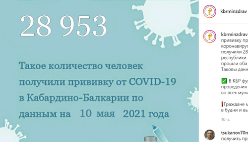 Статистика привитых в Кабардино-Балкарии. Скриншот сообщения на странице Минздрава Кабардино-Балкарии в Instagram. https://www.instagram.com/p/COr3_wDNQCn/