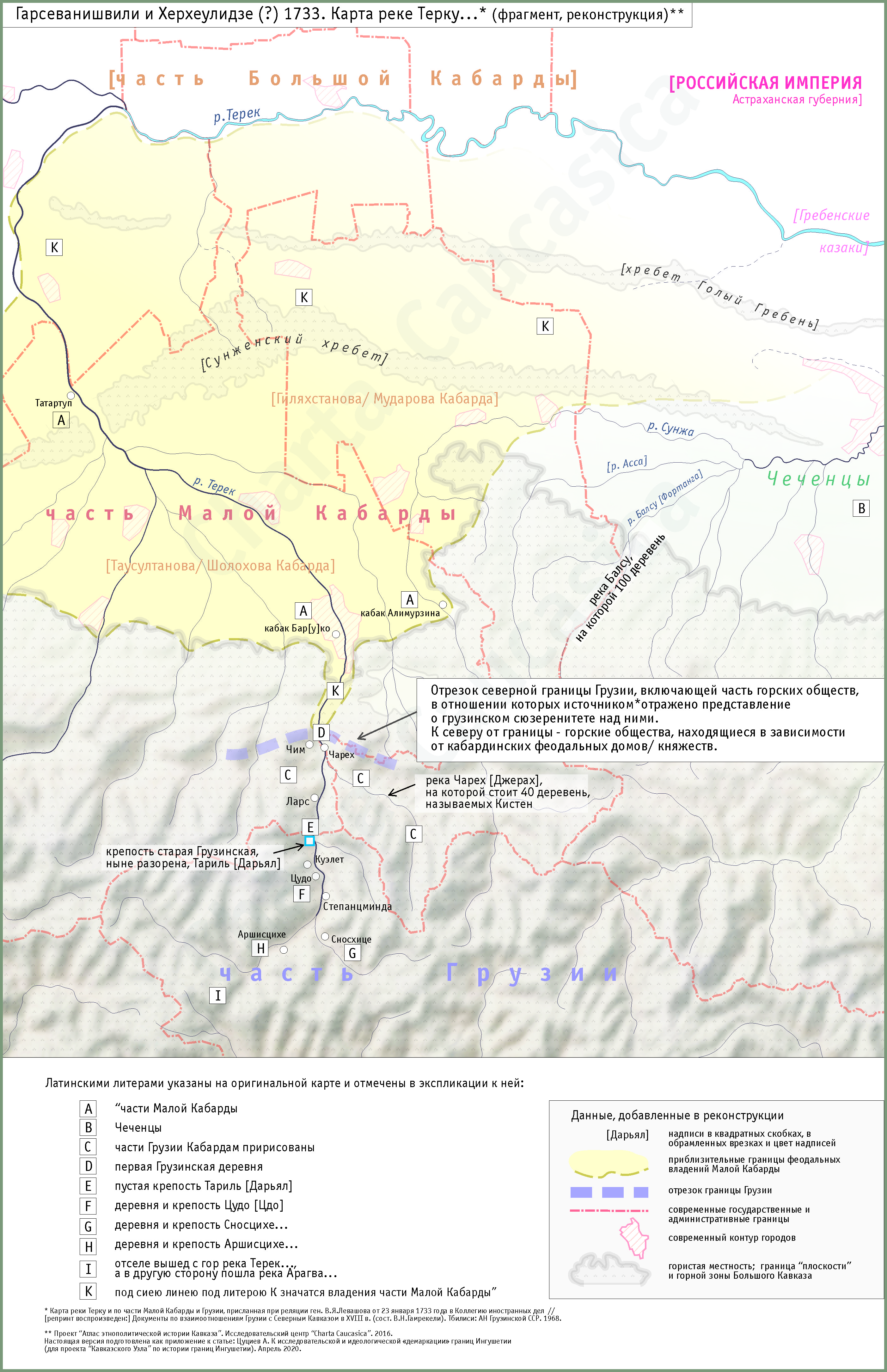 Гарсеванишвили и Херхеулидзе ? (1733). Карта реки Терку…